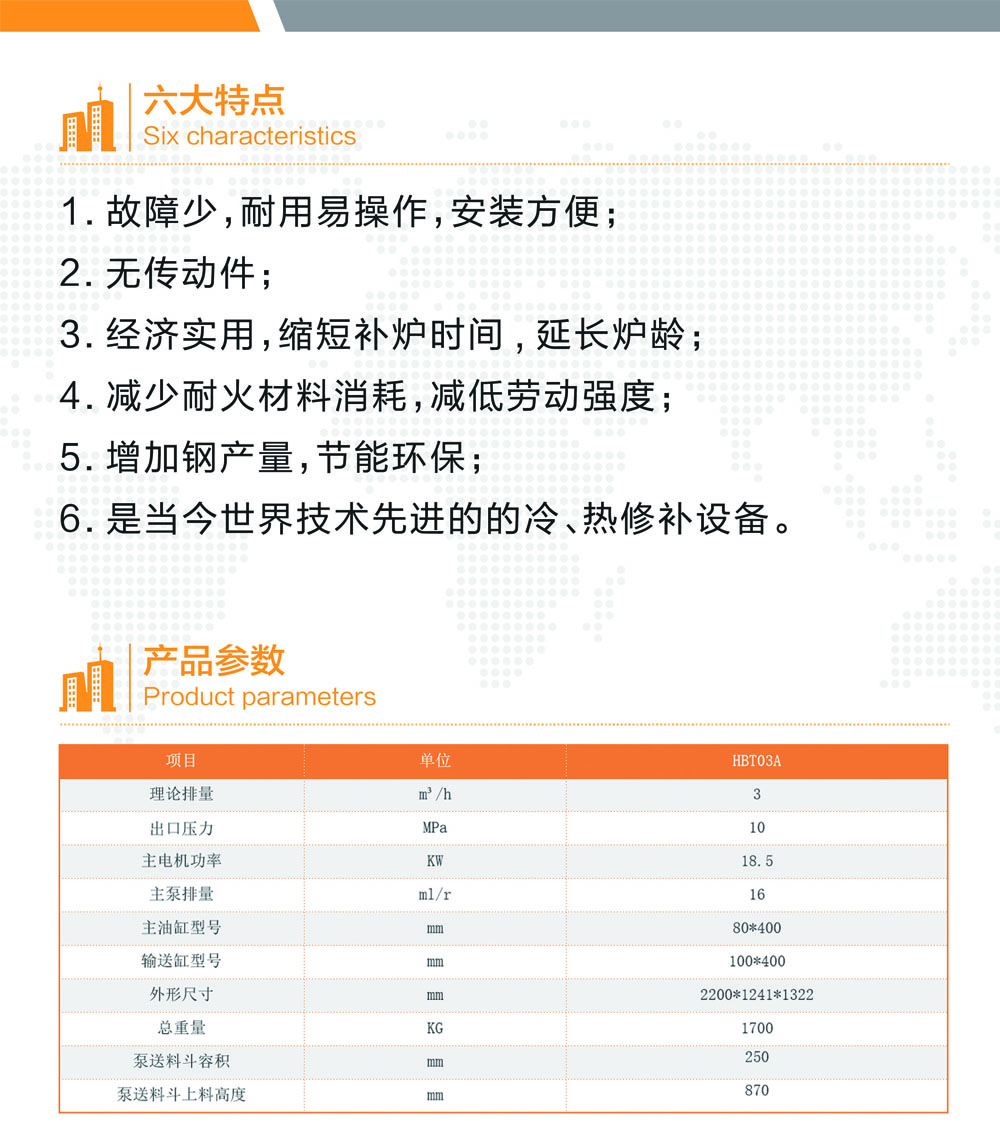 耐火材料鋼包濕法噴補設(shè)備參數(shù)表